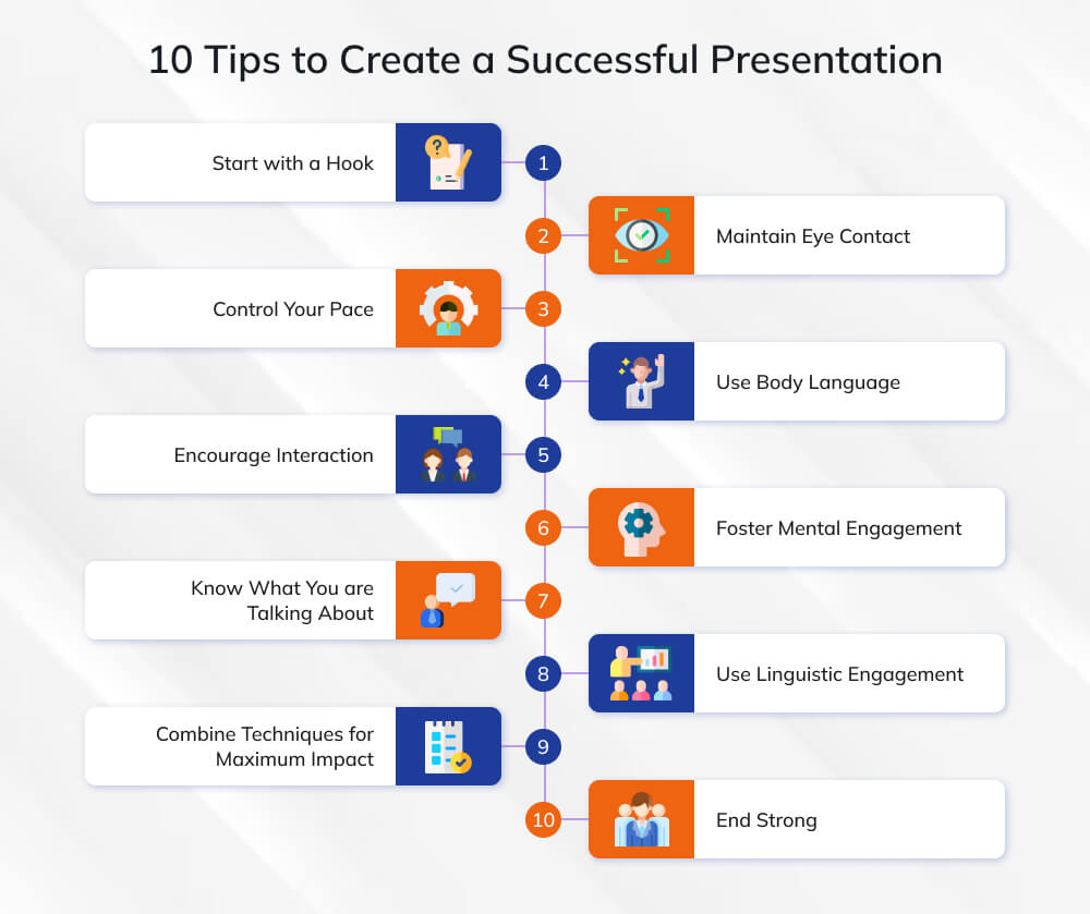 Tips to Create a Successful Presentation How to Transition into Project Management in 2025?