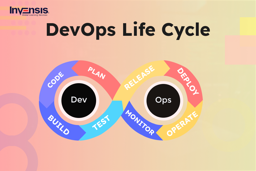 DevOps Lifecycle