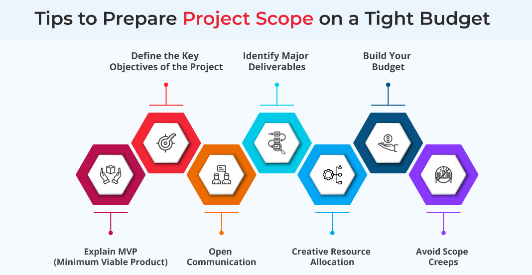 Tips to Prepare Project Scope on a Tight Budget