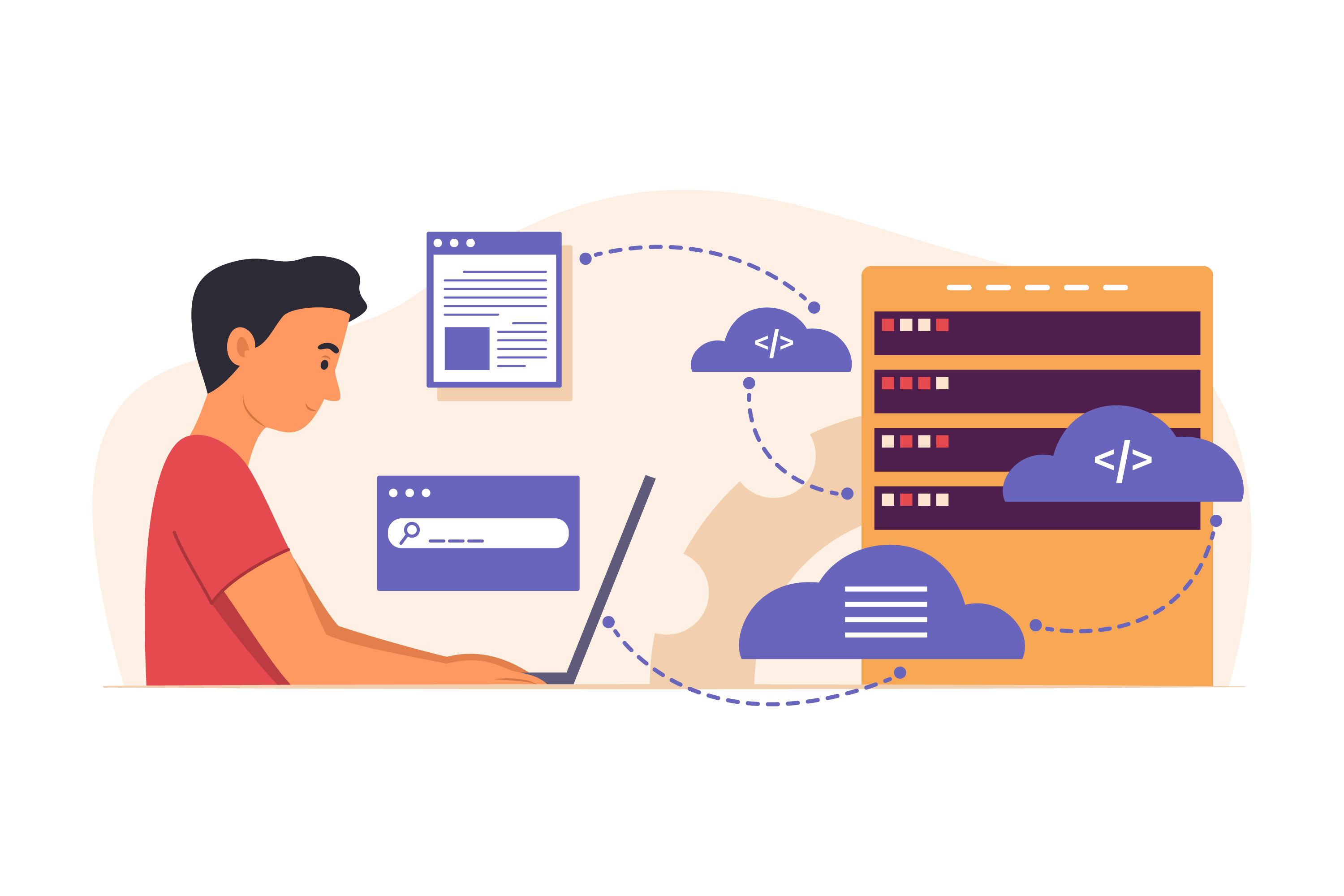 What is Azure Pipeline scaled