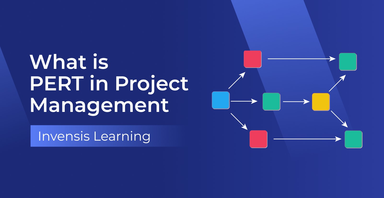 Pert Forula PERT Project Management Guide: Chart, Analysis & Formula