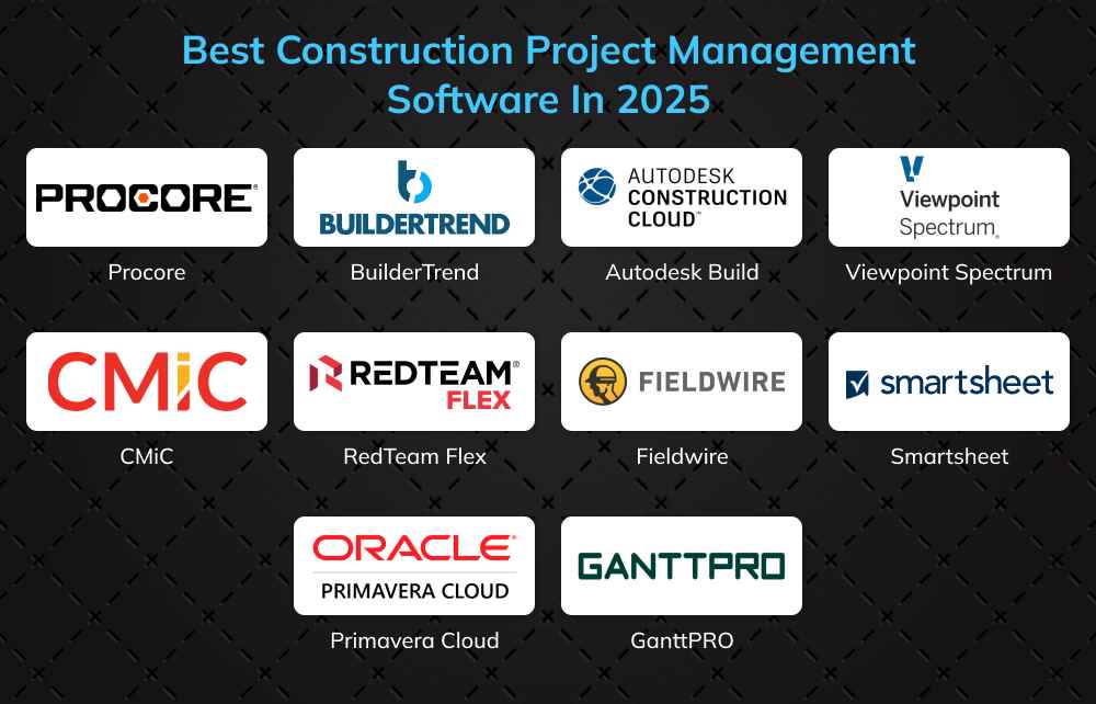 Best Construction Project Management Softwares Best Construction Project Management Softwares