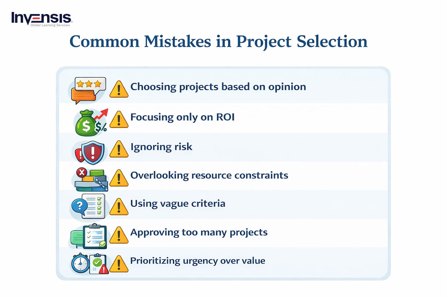 Common Mistakes in Project Selection