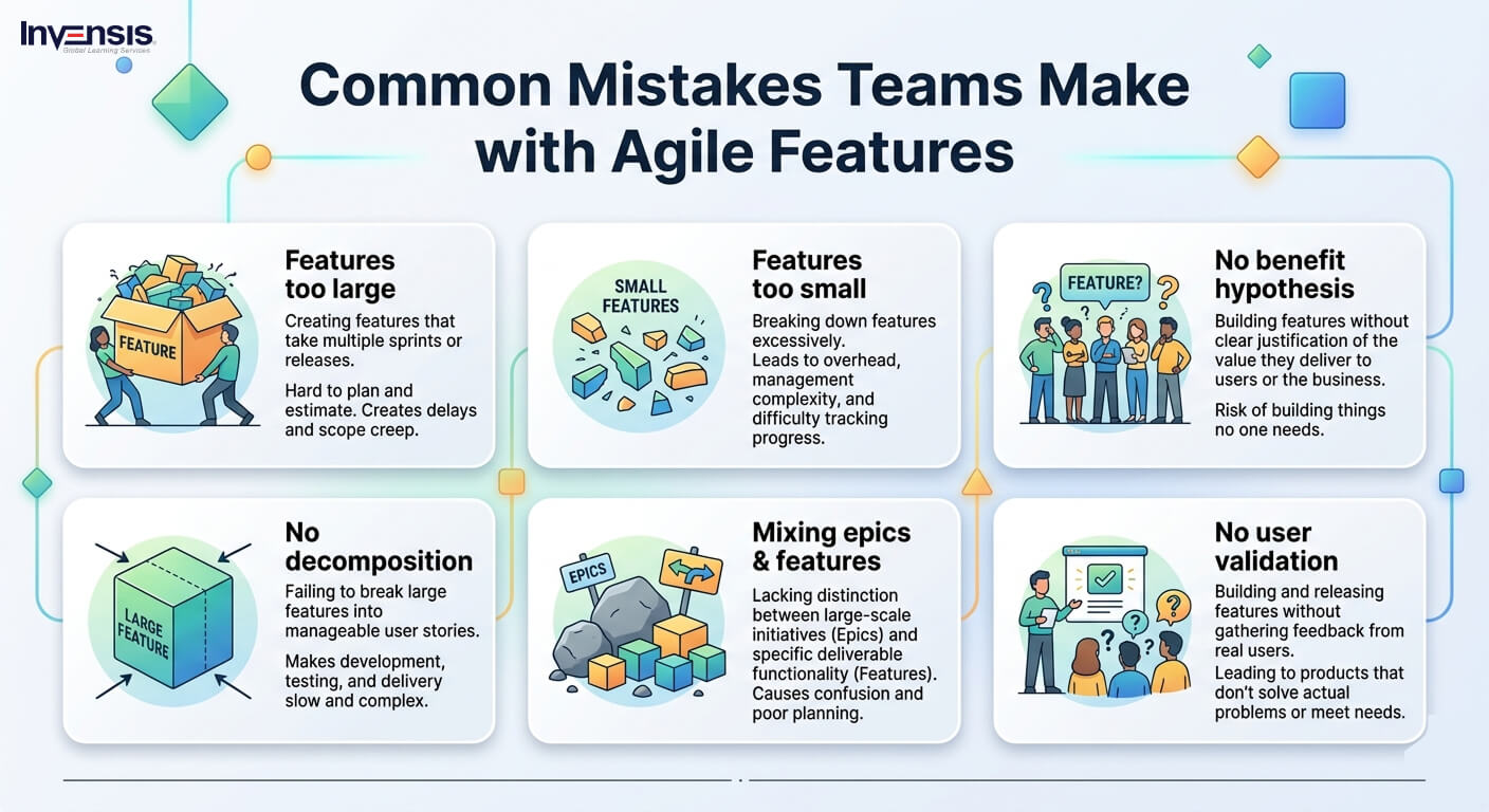 Common Mistakes Teams Make with Agile Features