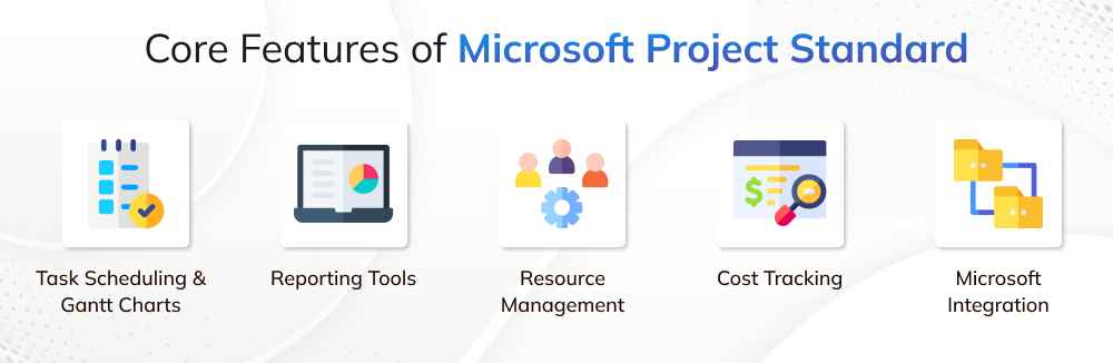 Core Features of Microsoft Project Standard Core Features of Microsoft Project Standard