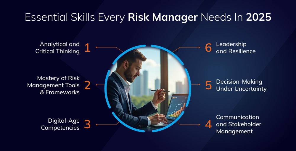 Essential Skills Every Risk Manager Needs Essential Skills Every Risk Manager Needs