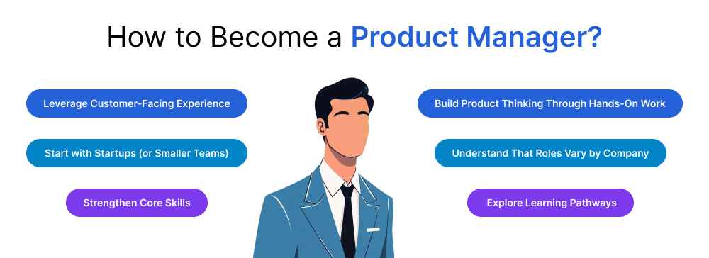 How to Become a Product Manager? How to Become a Product Manager?