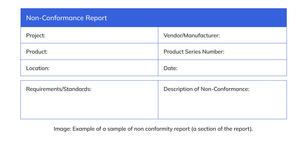 Non-Conformance Report (NCR)