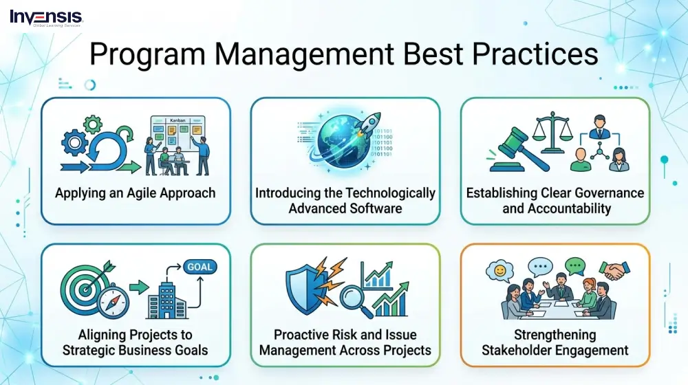 Program Management Best Practices