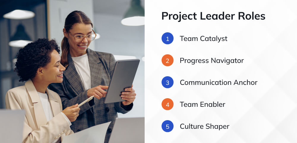 Project Leader Roles Project Leader Roles