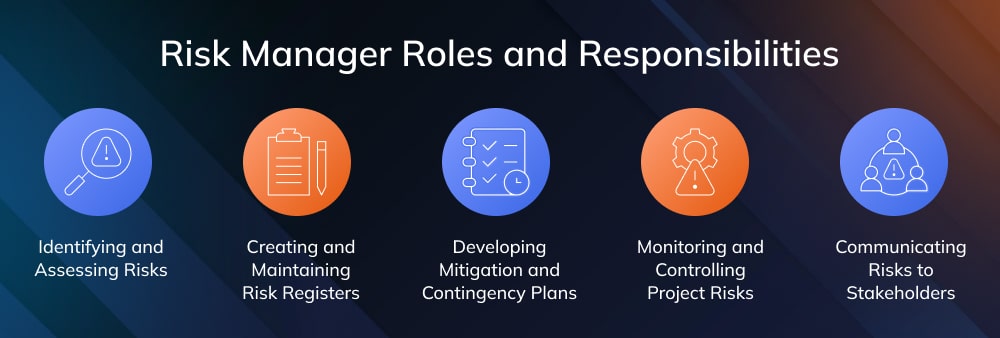 Risk Manager Roles and Responsibilities Risk Manager Roles and Responsibilities