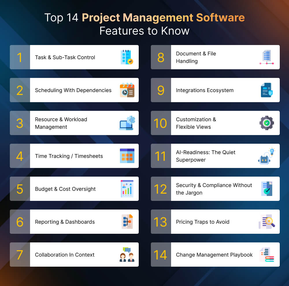 Top 14 Project Management Software Features Top 14 Project Management Software Features